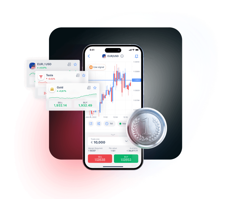 Trading platform